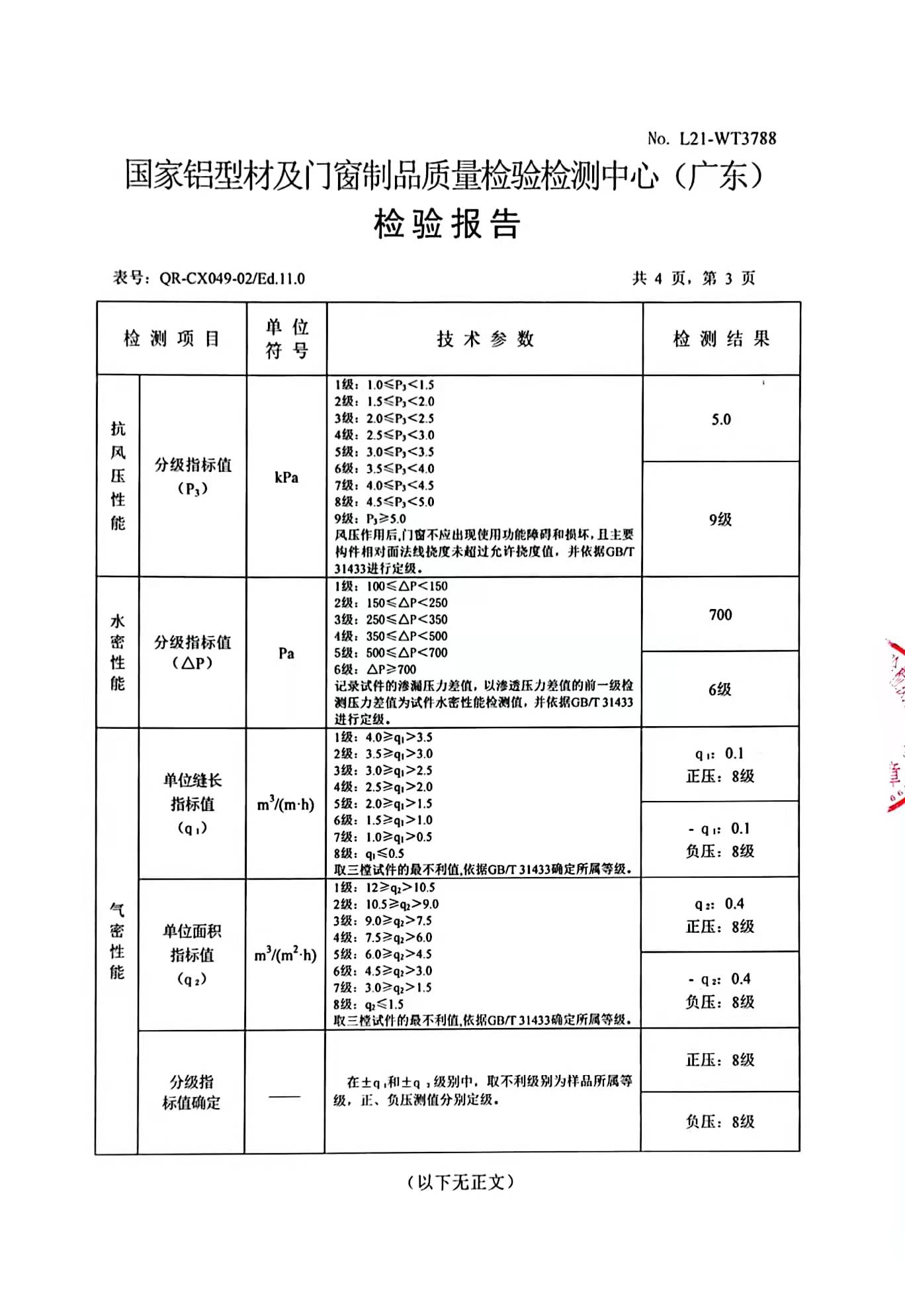 圓孔金剛網(wǎng)